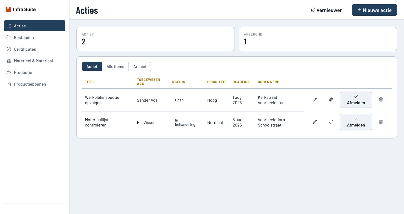 Actielijst met eigenaar, status, prioriteit en deadline